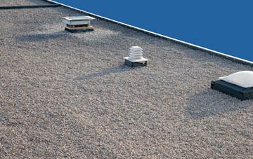 flat roofing Kirklington