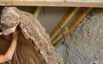Kirklington pitched roof insulation costs